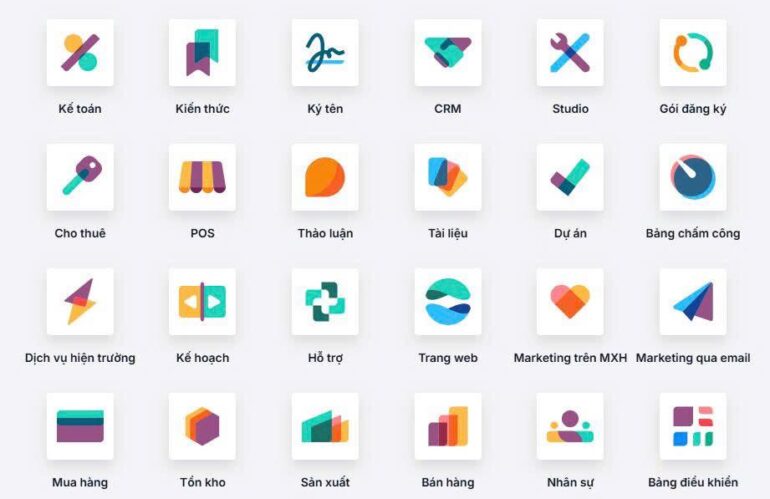 Giải pháp ERP – Nâng tầm quản trị doanh nghiệp tại Đồng bằng sông Cửu Long